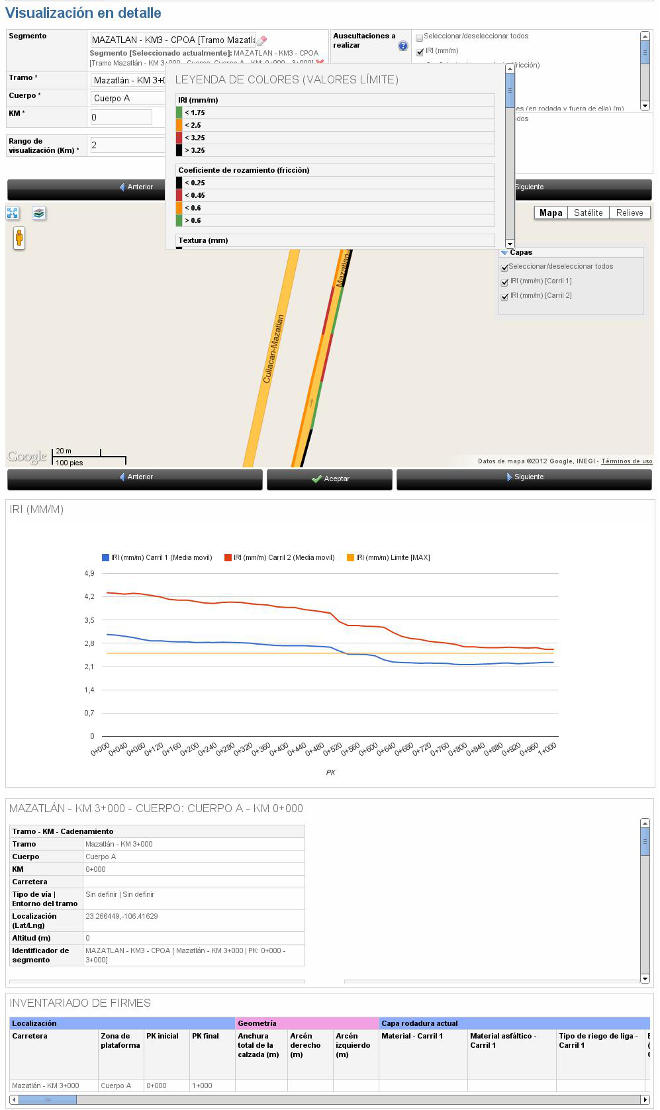 Auscultacion firmes SmartRoads